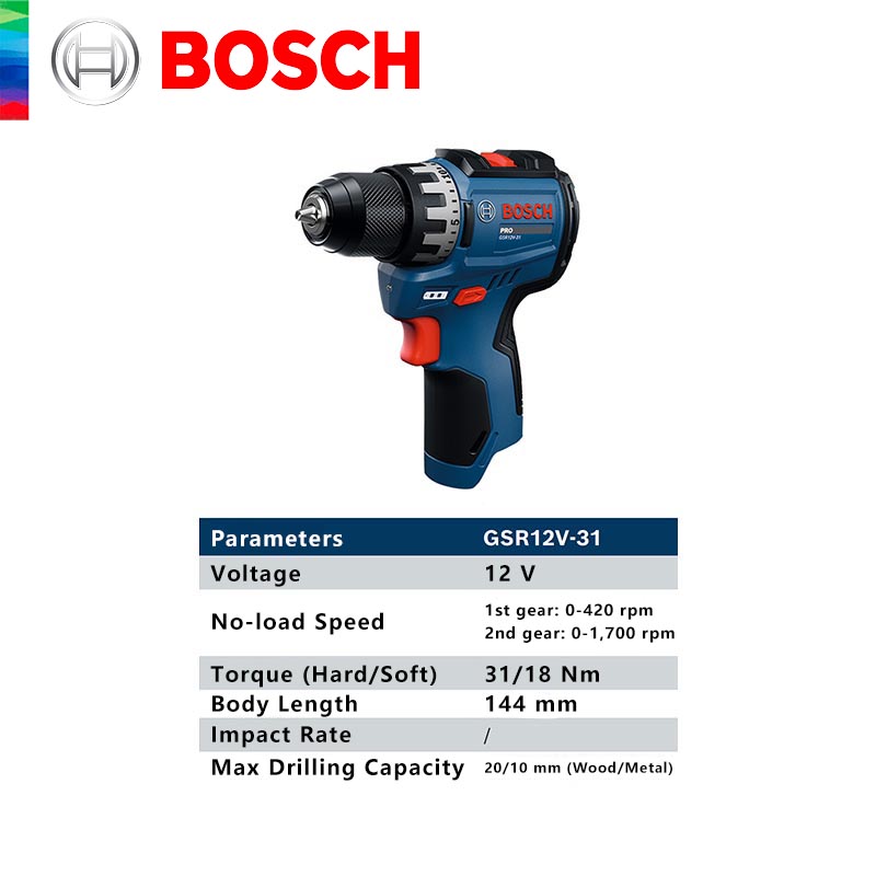 BOSCH GSR 12V-31 Professional  - Power Tools Professional ulasan dan harga